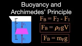 Archimedes principle physics solved problems part #3 for grade 12 