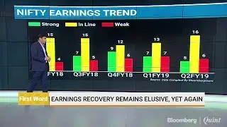 #Q2WithBQ: The Scorecard So Far