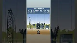 substation equipments // #shorts #shortsvideo #electricalengineering #electronic #video #viral