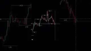 Live Chart Live Profit No Hype&ndash;Just Trading🔥Live Crypto Action🚀 Bitcoin&Gold Trading#trademaster