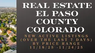 El Paso County, Colorado Real Estate Market Breakdown by Price