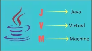 Introduction to Java Virtual Machine (Tutorial #13)
