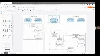CDL 2022-01-13: Contextual vs Canonical Claims