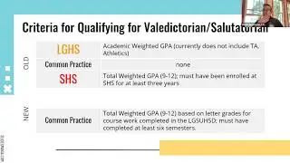 Consistency of GPA Calculation and Off Campus Course Policies presentation 083121