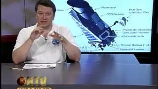 PHY195 Astronomy #11 Spring 2015