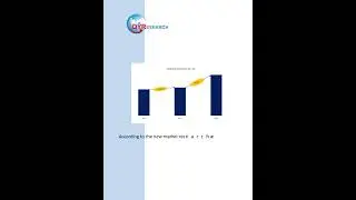 Global Top10 Companies Accounted for 25% of total Transmission & Distribution (T&D) Equipment market
