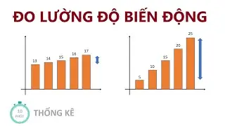 Đo lường độ biến động: Phương sai, độ lệch chuẩn, độ lệch tuyệt đối trung bình | 10 Phút Thống Kê