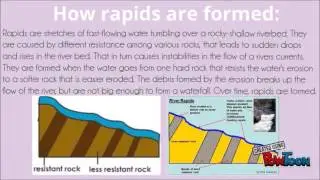 Landforms of the Upper Course