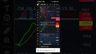 Биткоин прогноз тех анализ апрель Сбер акции / Дополнительный пассивный заработок для пробудившихся