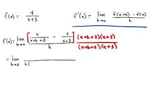 Derivative of Rational Function (using Limit Definition) | Sophia Learning Tutorials