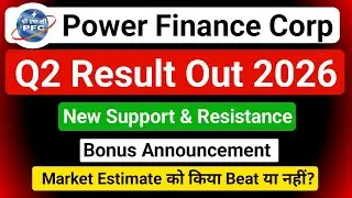 PFC Q2 Results 2026 | PFC Results Today | PFC Share Latest News Today | Power Finance Corporation