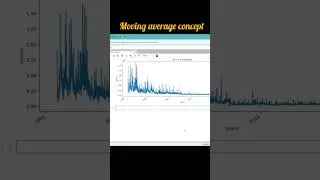 Predicting stock data| Deep learning|#python #2024 #coding #machinelearning #explanation #education