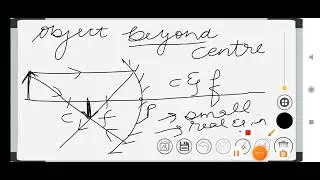 ch 10 - light##Ray diagram for the image formation by a concave mirror and it's uses###