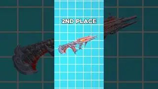Top 5 AUG Skins in BGMI👑