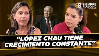 ¿Quiénes son los CANDIDATOS que PODRÍAN LLEGAR a SEGUNDA VUELTA en 2026? URPI TORRADO analiza | #S8