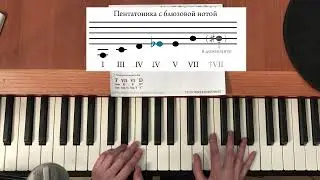 Музыкальная теория простыми словами. Урок 6. ДО МАЖОР и ЛЯ МИНОР. ЕЩЁ ЦИФРОВКИ. РОК-Н-РОЛЛ, БЛЮЗ.