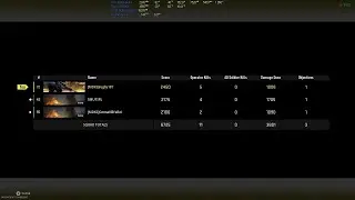 Warzone 2.0 (Mini Royale Trios 2nd Win Tonight) PC 1080p on GTX 1080