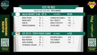 ECC 1st XI - Perth Poker League v Balga Cricket Club - 1st XI