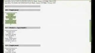 Classified Ad Submitter Admin Panel