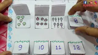Study Materials - Numbers and Alphabets | AjeeArun