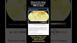 Climate Change is Real #climatechange