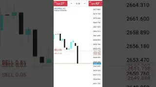 Join My Signals WhatsApp Group 👇👇 
