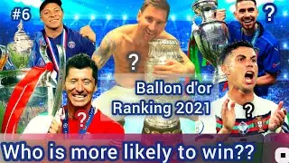 Ballon d'or 2021 power ranking-July|Fifa Ballondor-Messi,Ronaldo,Lewandowski,Mbappe|Top10 ballond'or