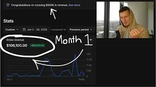 how i make $107,000/month selling GoHighLevel Ai Websites