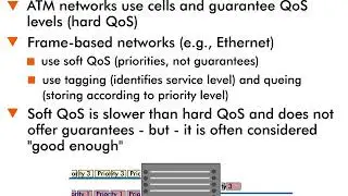 Soft Quality of Service (QoS) - 7 : Frame-based QoS