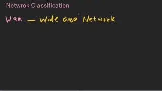 CS Ep. 12 - Network Classification - WAN