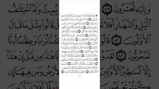 Sheikh Osman Alow Tafseerul Quran.Al-Mu’minun Ayat 75-118