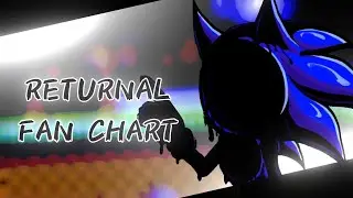 FNF RETURNAL [FAN-CHARTED]