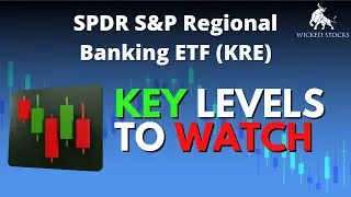 KRE Elicits Volatile Sell Signal into April - Update on SPDR S&P Regional Banking ETF