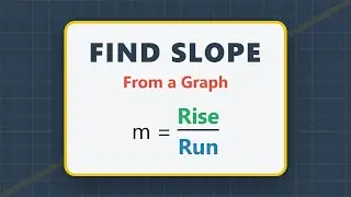 How to Find Slope from a Graph | Rise over Run Method (Algebra)