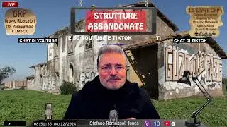 STRUTTORE ABBANDONATE CERCASI #paranormal   