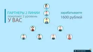 ПРОЕКТ #MULTI MATRIX ПРЕДСТАРТ CLASSIC 200. СТАРТ 08.04.2017 в 16.00 МСК СПЕШИТЕ