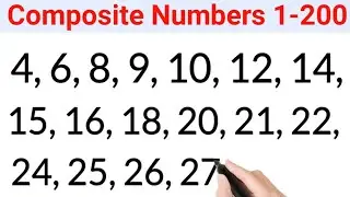 Composite Numbers 1 to 200 | List of Composite Numbers from 1 to 200
