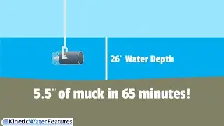 Watch the Scott Aquasweep Muck Blaster in Action