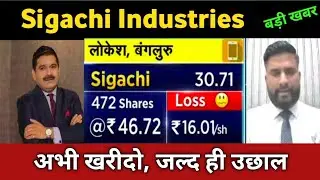 sigachi industries share latest news 🔴sigachi industries share today update and fundamental analysis
