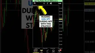 Watch Me Make USDJPY News Profits At Record Speed 📈⏱