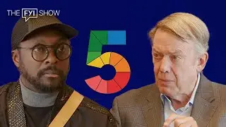 5 уровней обучения | FYI Show