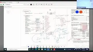https://learn.onlineakura.com- HNDA 3rd Year Tax-Session 02 - ujnmG84zKDo