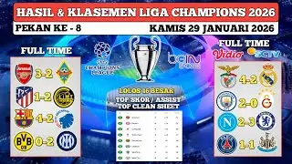Champions League 2026 Results ~ Benfica vs Real Madrid ~ Liverpool vs Qarabag ~ UCL 2026 Week 8