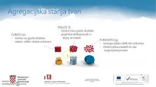 Kemija 7.r. OŠ - Fizikalna svojstva tvari