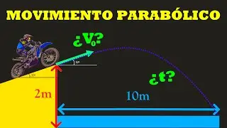 Movimiento parabólico: Ejercicio resuelto. Calcular la velocidad inicial de un motorista.