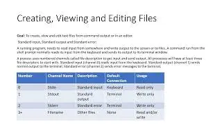 Linux Series (SA) Chapter-2: Getting help in Linux & Creating, Viewing and Editing Files #Linux #SA
