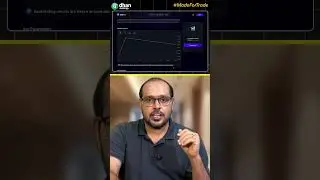 How to Back Test an Algo Strategy | Algo trading in Malayalam