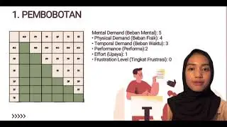 Analisis Beban Kerja Mental Menggunakan Metode Nasa-TLX oleh winda movriani erwin(J1A123083) kelas B