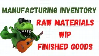 Manufacturing Inventory (Raw Materials, WIP, and Finished Goods | Accounting How To