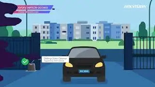 Quick Pass Using ANPR